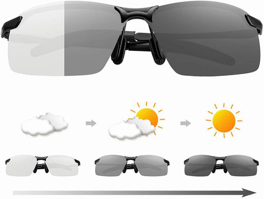 Lentes fotocromáticos